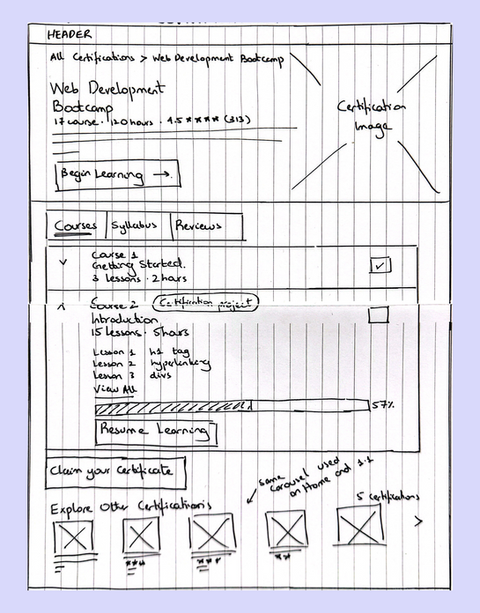 freeCodeCamp visual design artifact
