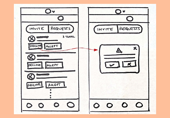 Helpiing membership request sketch